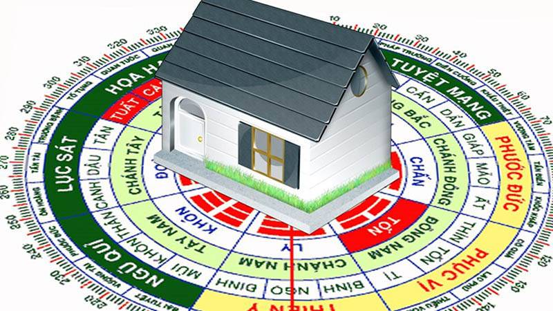 8 MẸO PHONG THỦY NHÀ Ở HÚT TIỀN TÀI LUÔN ĐƯỢC NHÀ GIÀU ÁP DỤNG
