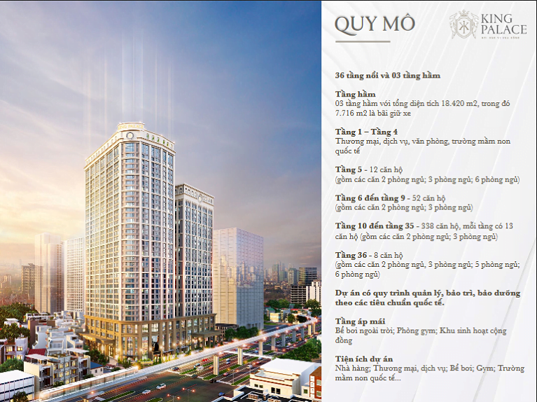 Danh sách căn hộ chung cư quận Thanh Xuân đang mở bán giá tốt5